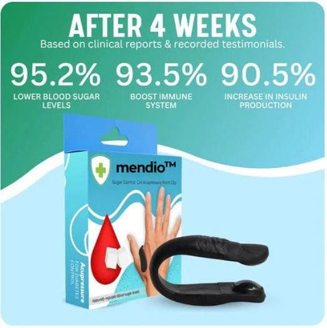 Magnetic Sugar Control Acupressure Clip | LI4 Point Diabetes Relief Tool | Headache, Migraine & Stress Therapy Device